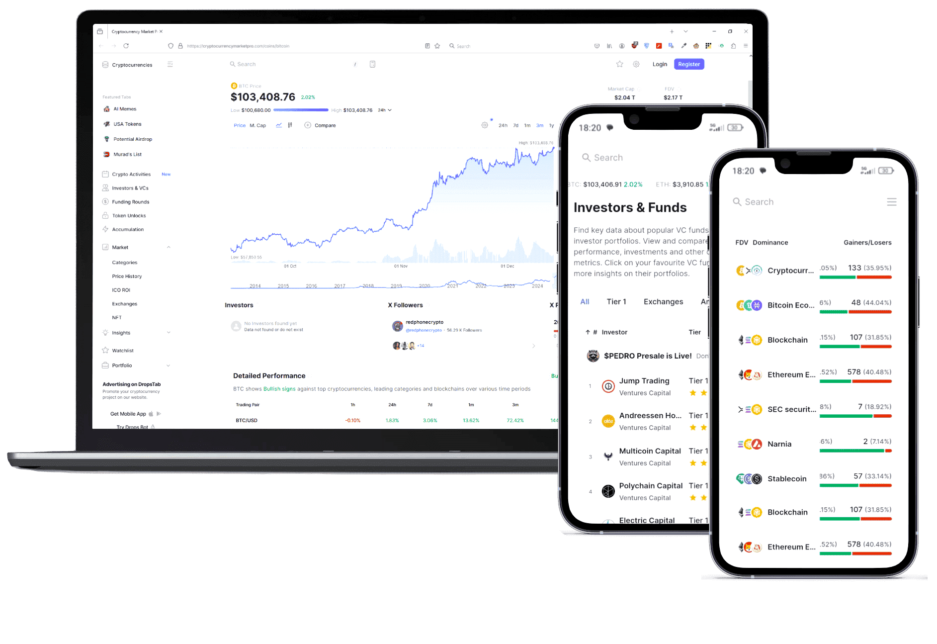 Linnet Capridge trading platform